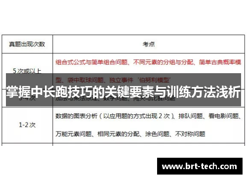 掌握中长跑技巧的关键要素与训练方法浅析