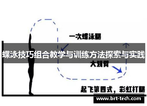 蝶泳技巧组合教学与训练方法探索与实践